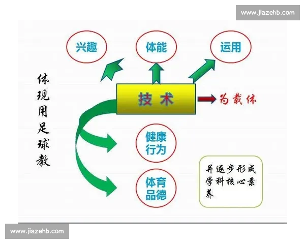 提升体育比赛技能的关键技巧与策略分析助你快速进步